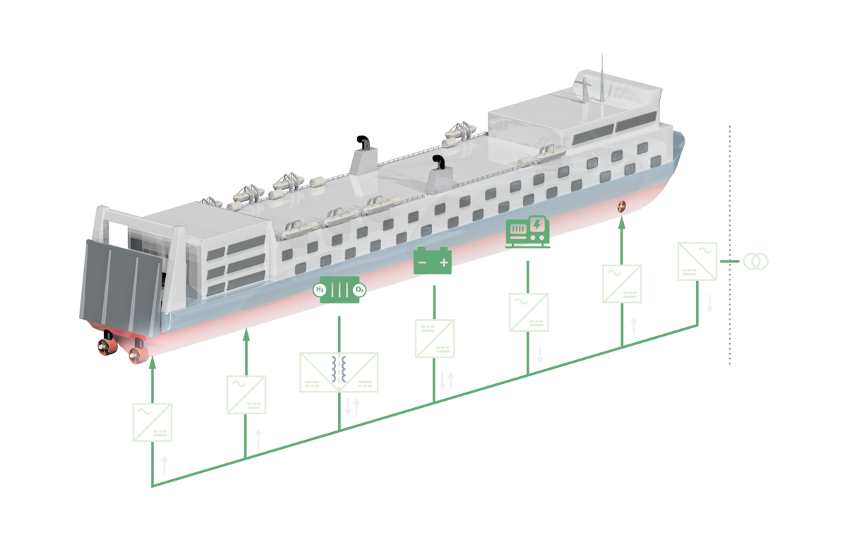 Marine Application Overview 003