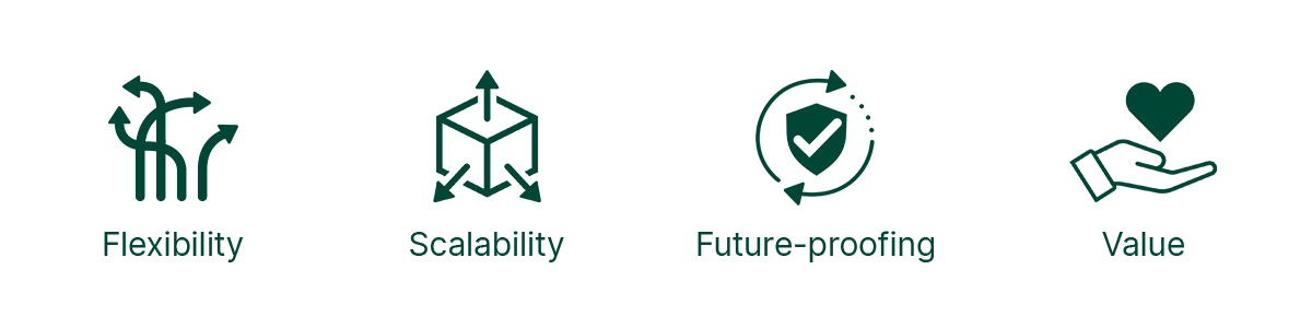 PLC Blogpost