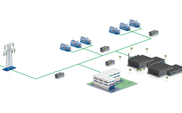 Automatic Load Control (1)