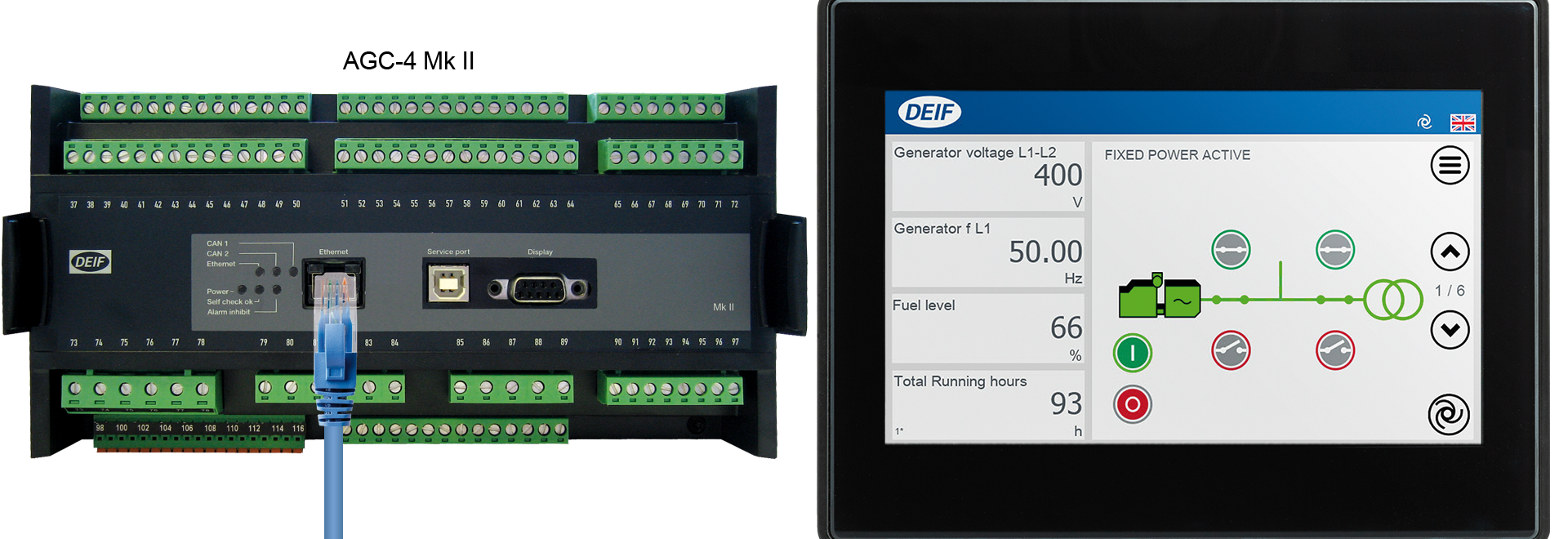 AGC 4 Mk II + TDU + CAT6 Cable