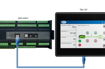 AGC 4 Mk II + TDU + CAT6 Cable