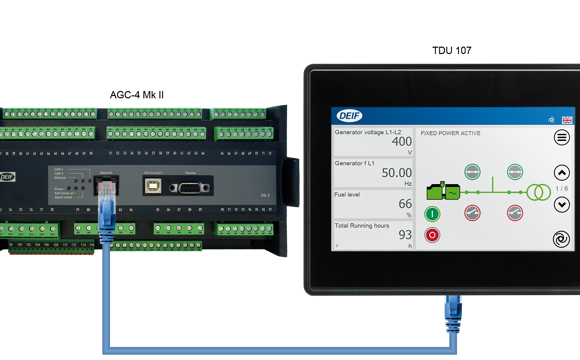 AGC 4 Mk II + TDU + CAT6 Cable