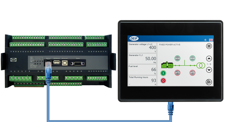 AGC 4 + TDU + CAT6 Cable