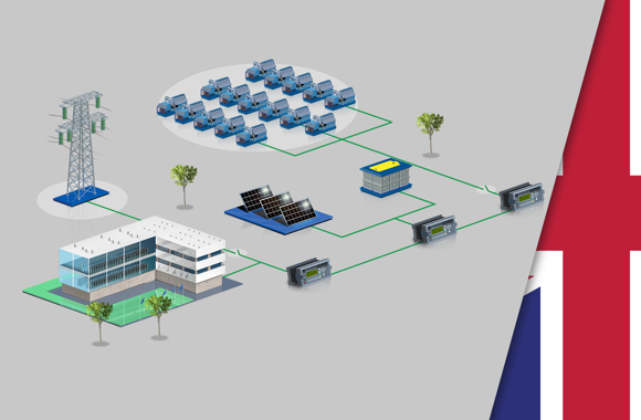 Designing green hybrid PMS solutions for critical power