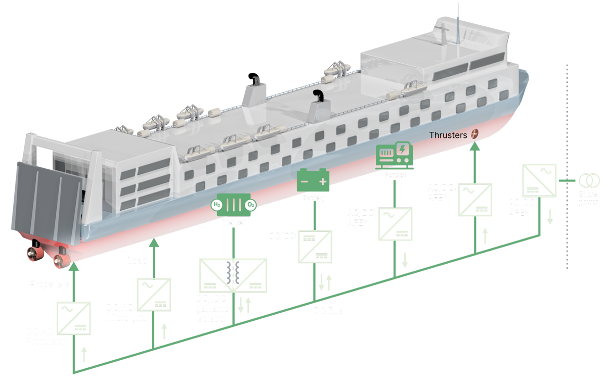 Ship With Text