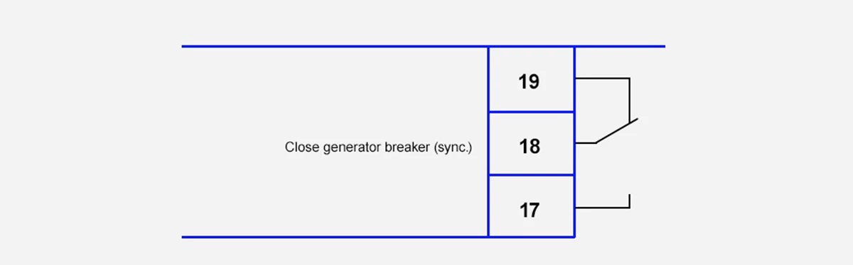 Energised Configuration