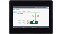 Advanced graphical interface