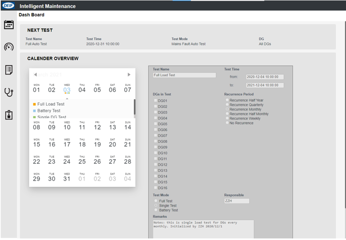 Intelligent Testing – Auto-generated Test Report