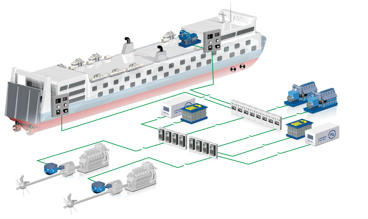 Combination AC DC