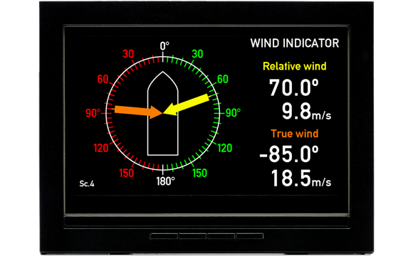 Xdi N Front Relative And True Wind