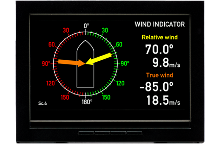 Xdi N Front Relative And True Wind