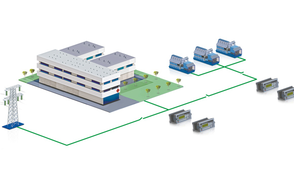 Fully Redundant Control System (1)