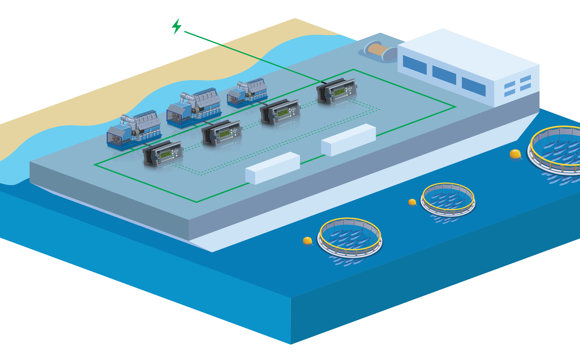 Constant Power For Feed Barges (1)