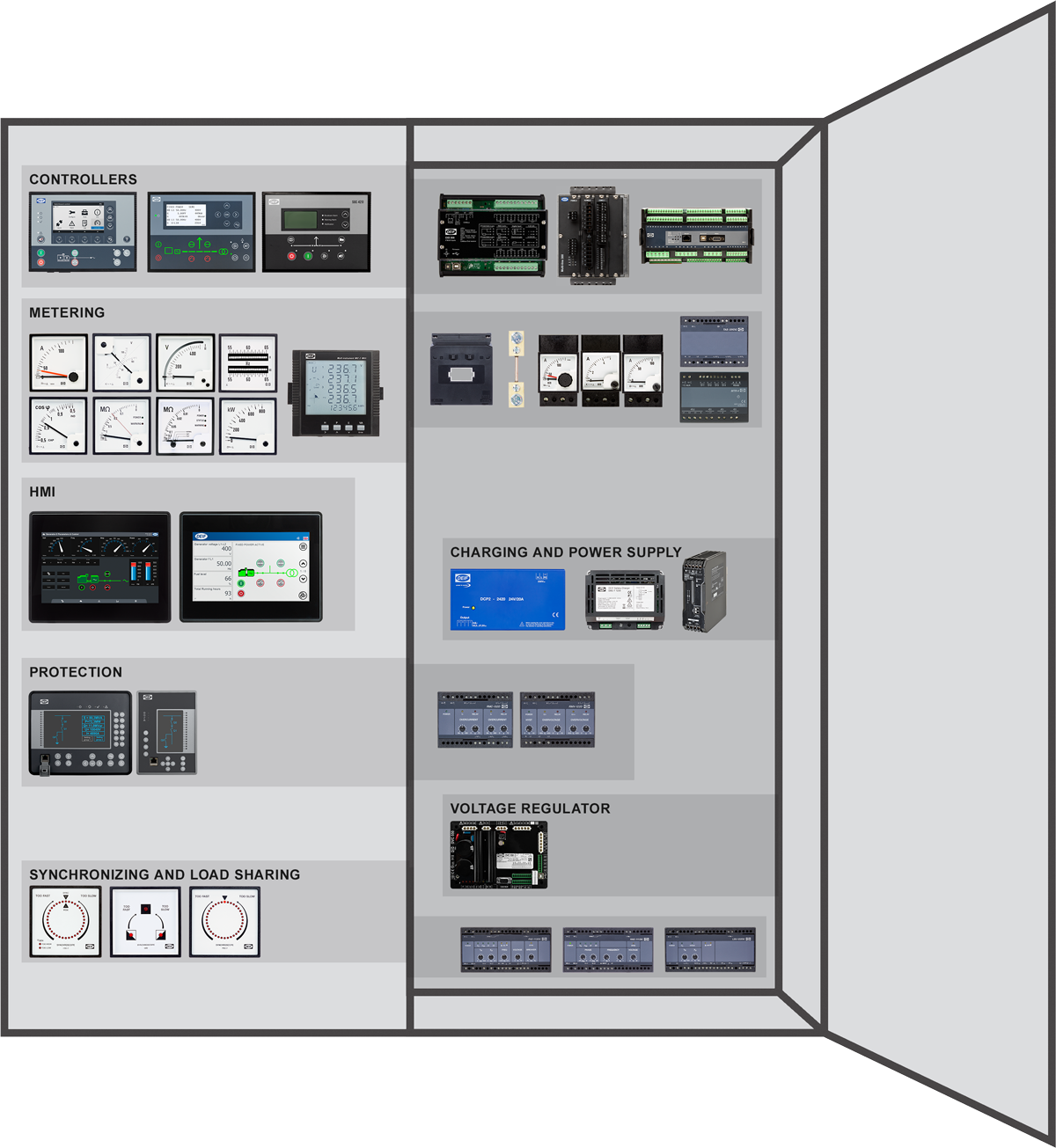 Switchboard Updated 1200Pxwide New Final