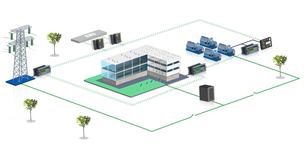 PLC Gateway Data