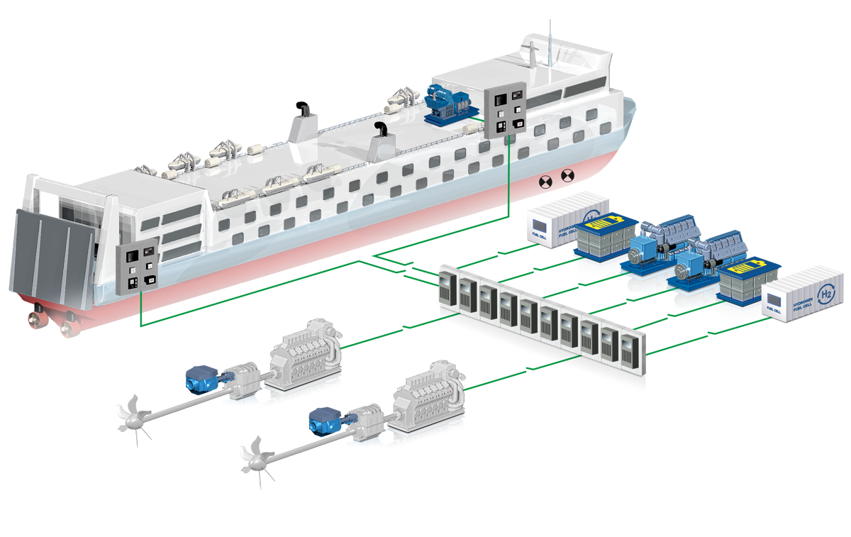 marine hybrid - dc-bus overview