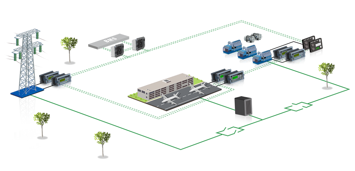 Tier Compliant Airport (1)