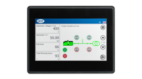 Touch display units for asset and plant management