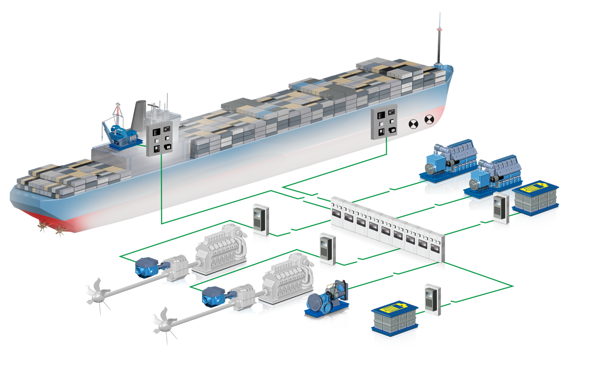 Hybrid (1)