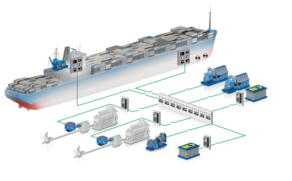 Hybrid (1)