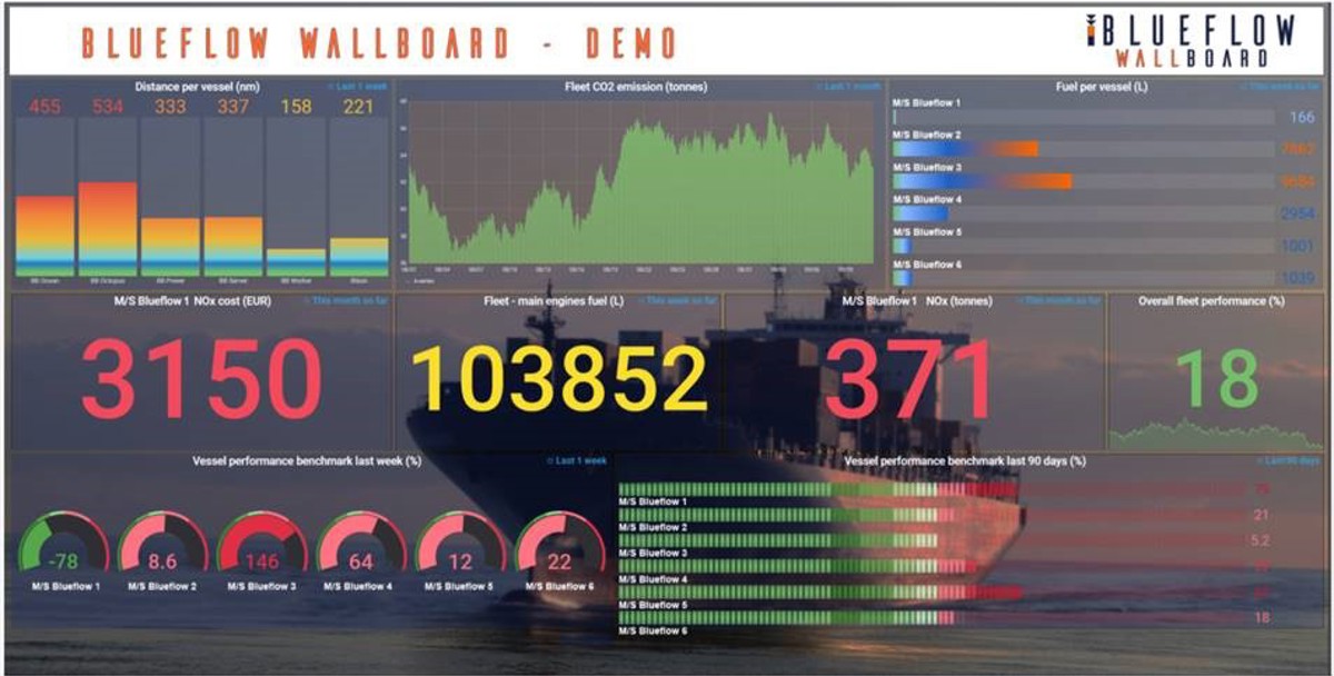 wallboard example