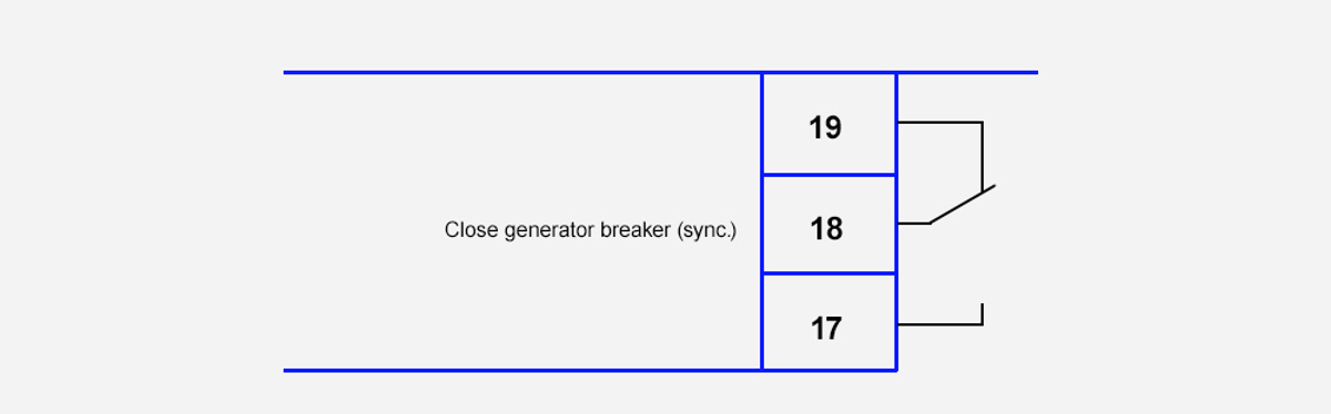 Energised Configuration