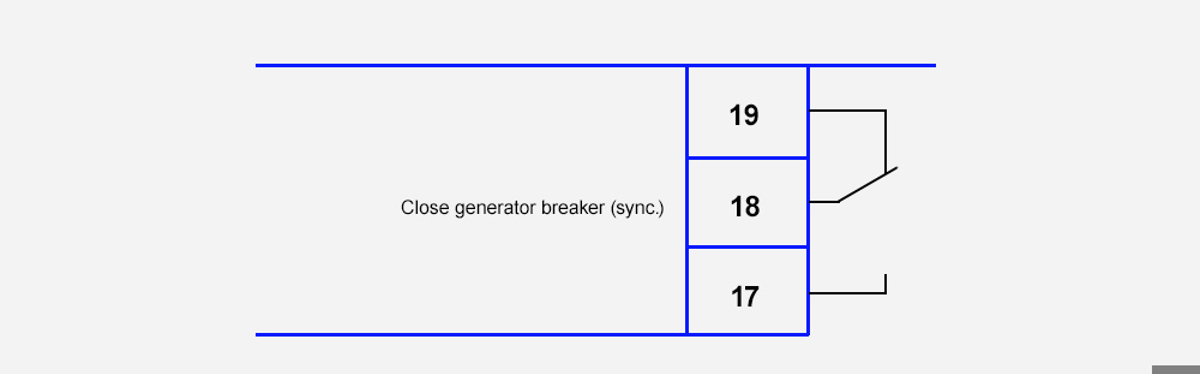 Energised Configuration