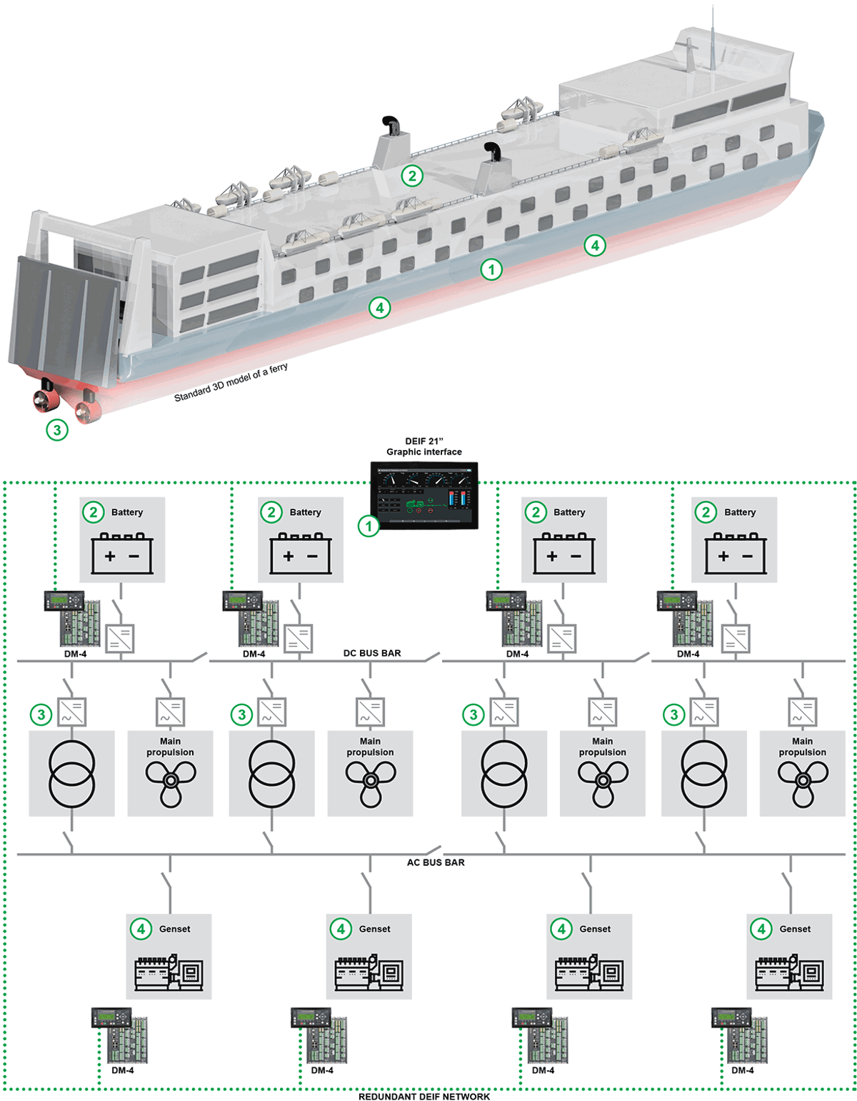 04 Diagram Tycho Brahe Case