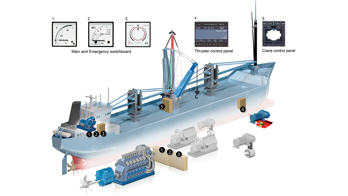 02 Switchboard Equipment