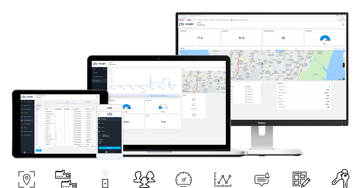 Remote monitoring and data insight