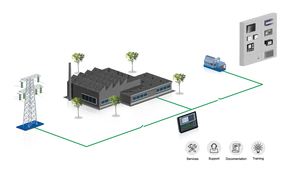 Grid Connection Agc 150