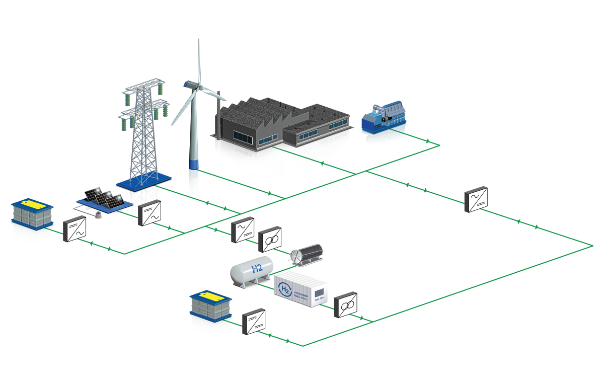 Land Application Overview 003