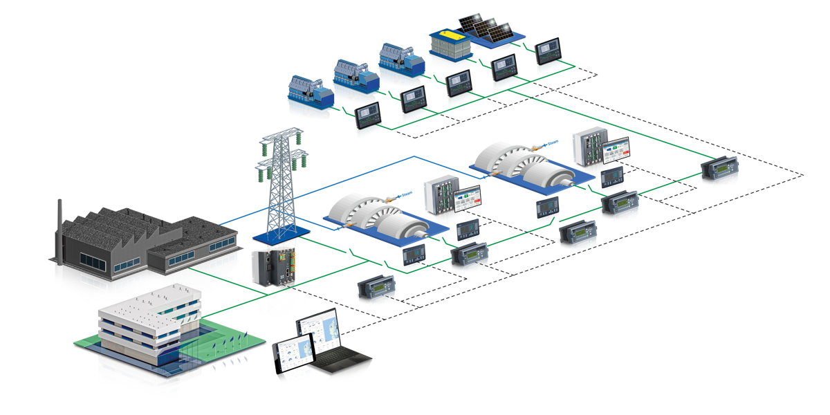 Power Management Applications – With Diesel, Hybrid & Battery 01