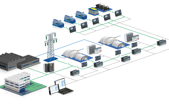 Power Management Applications – With Diesel, Hybrid & Battery 01