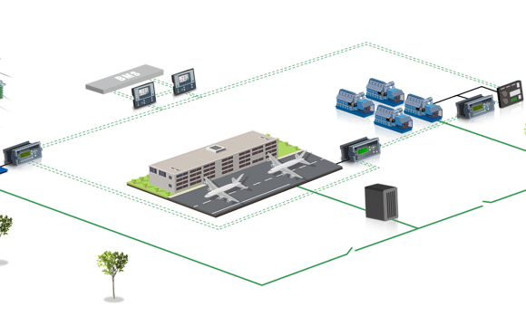 PLC Gateway Airport