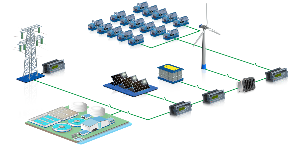 Integrating Renewables