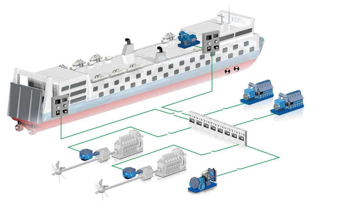 Ac Power Architecture Control