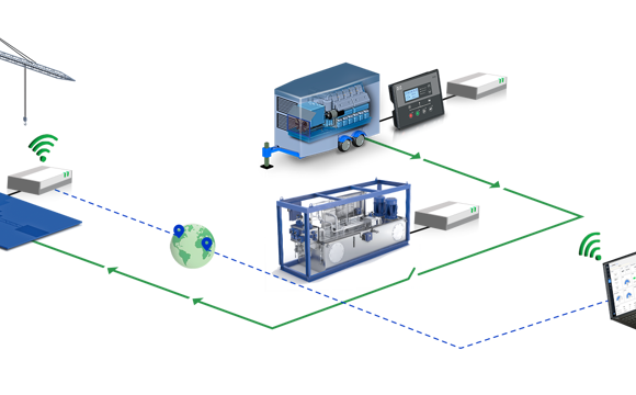 Remote Monitoring