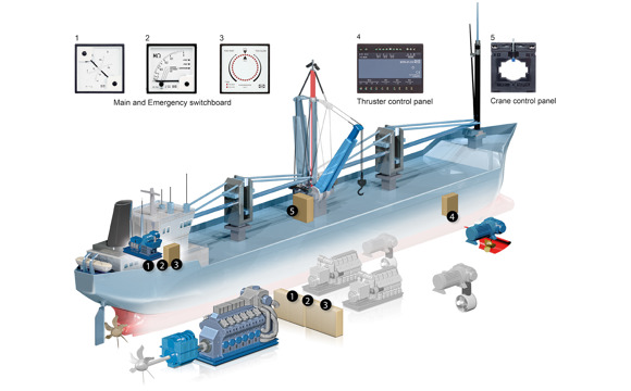 04 Switchboard Equipment