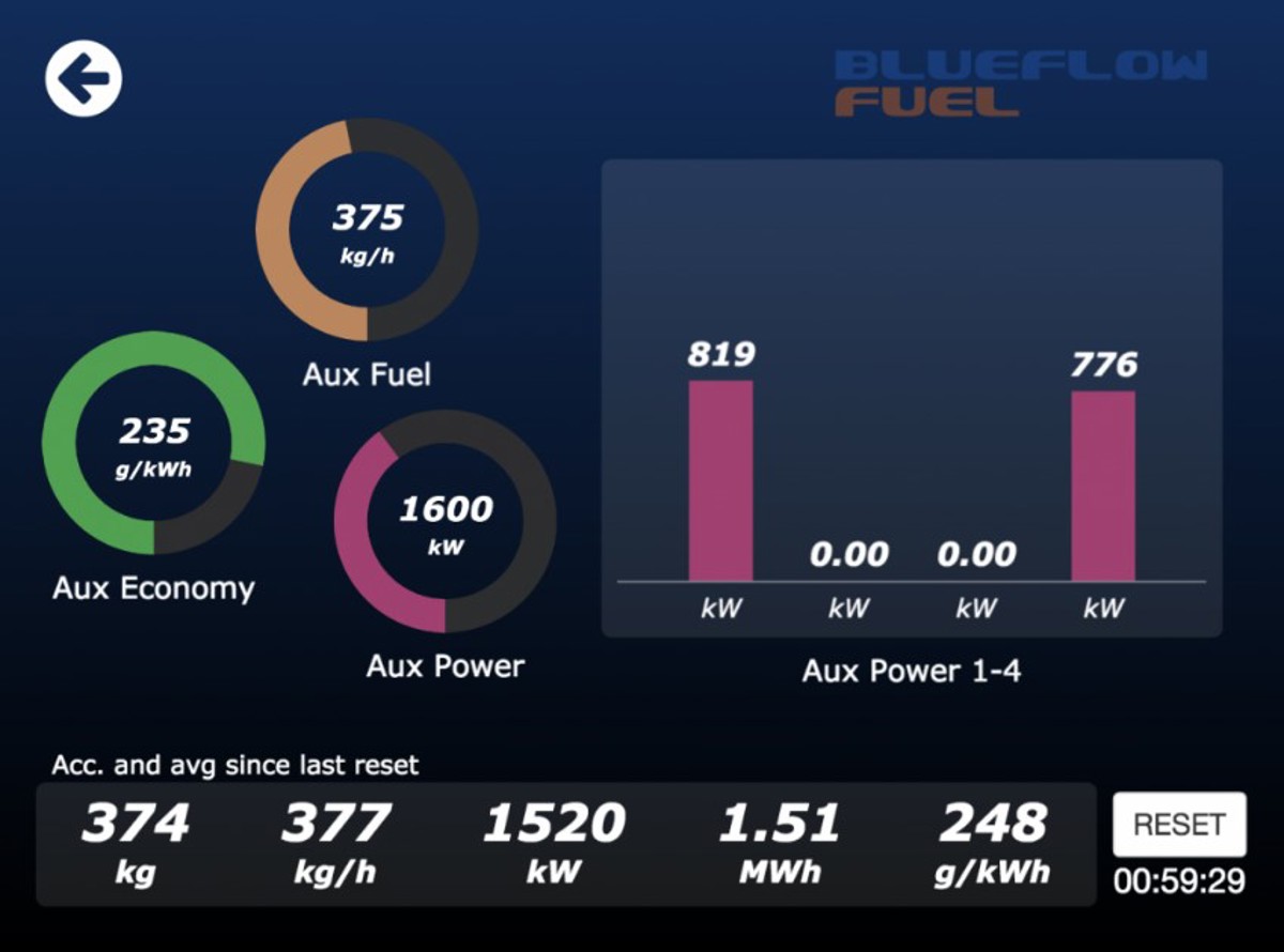 Blueflow Fuel