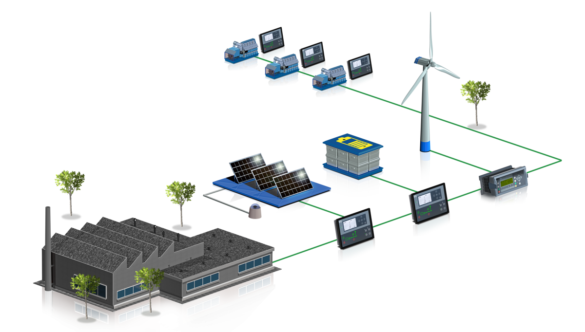 Off Grid Greenfield