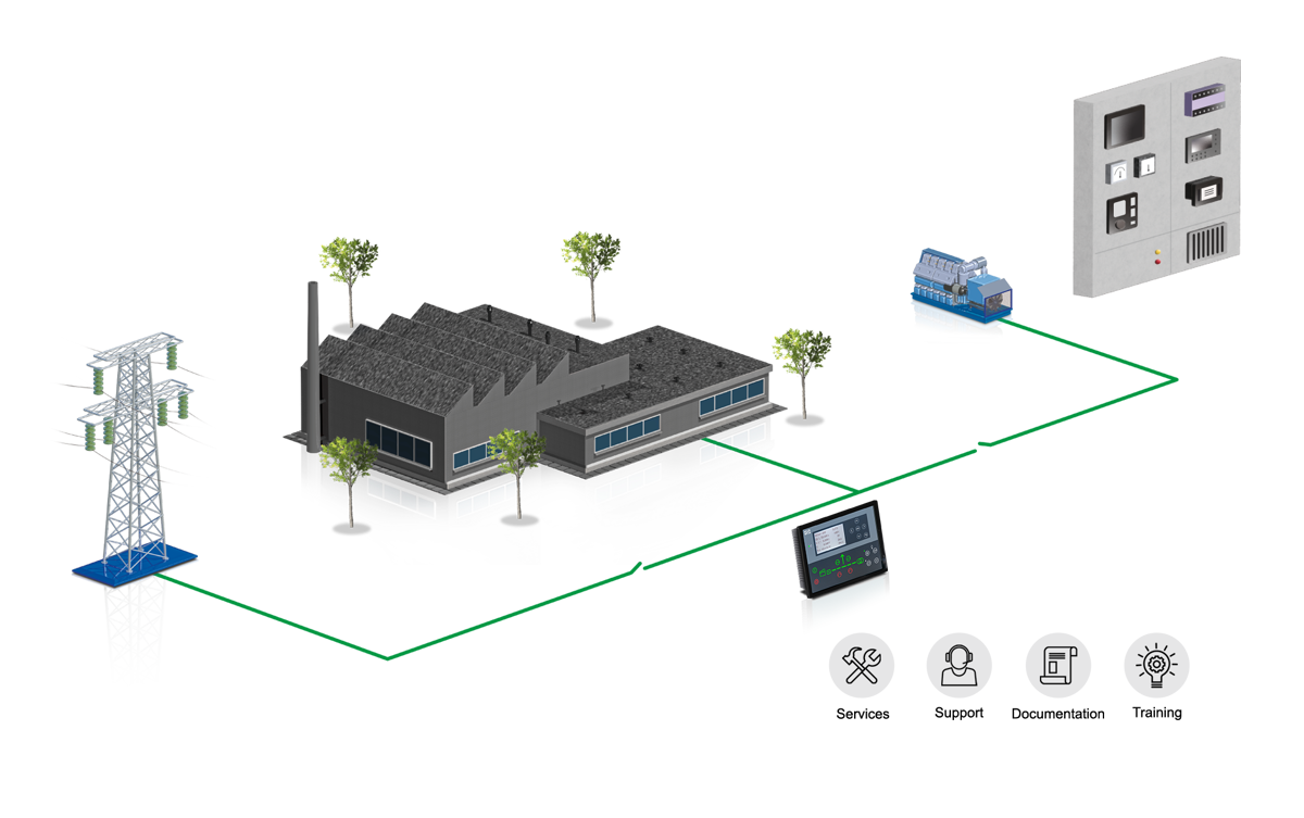 Grid Connection AGC 150