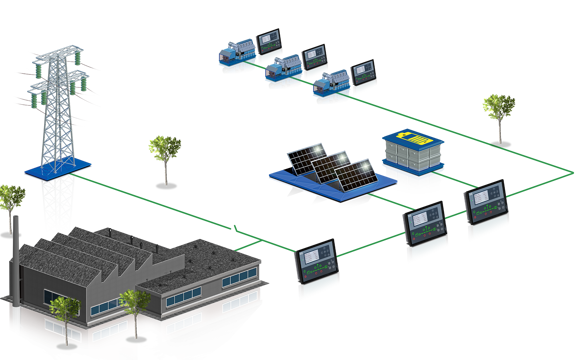 Combination Application Asc