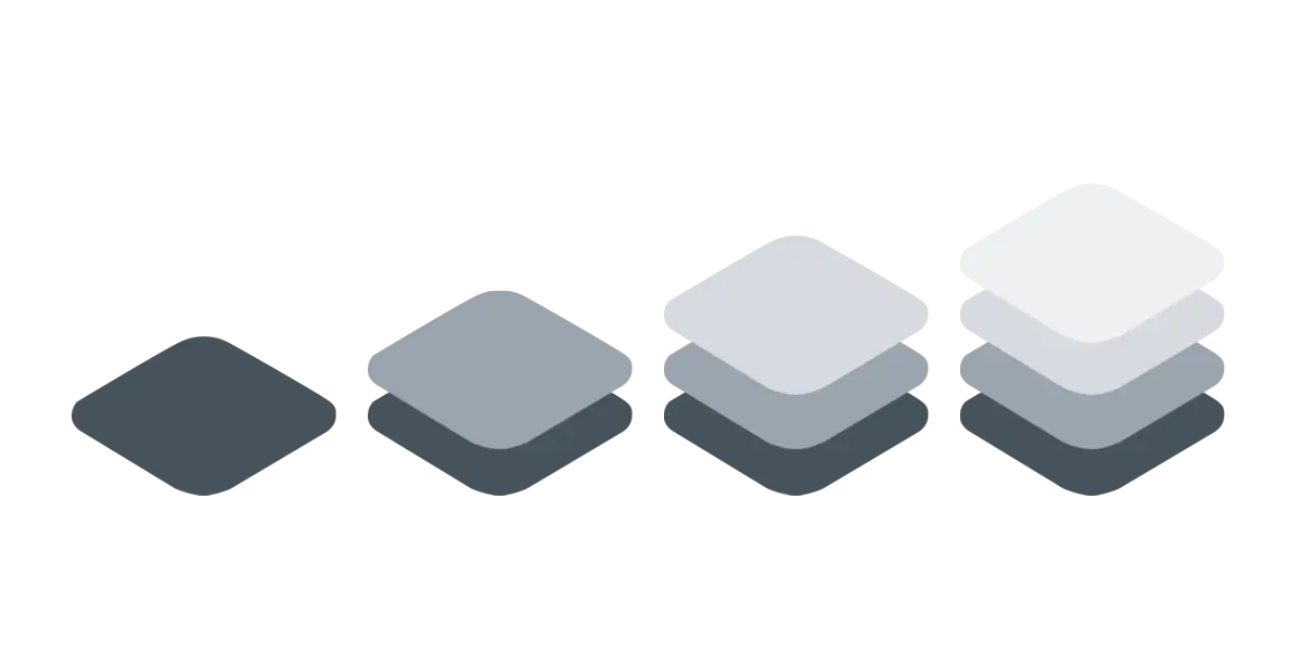 2 2 Software Packages