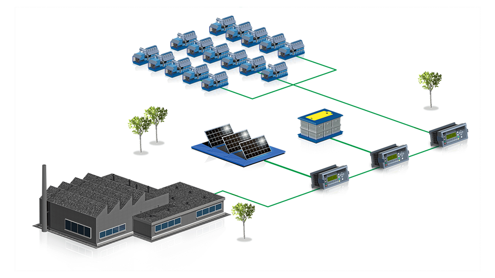 Off-grid Hybrid Power