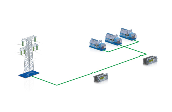 Multiple Netzverbindungen