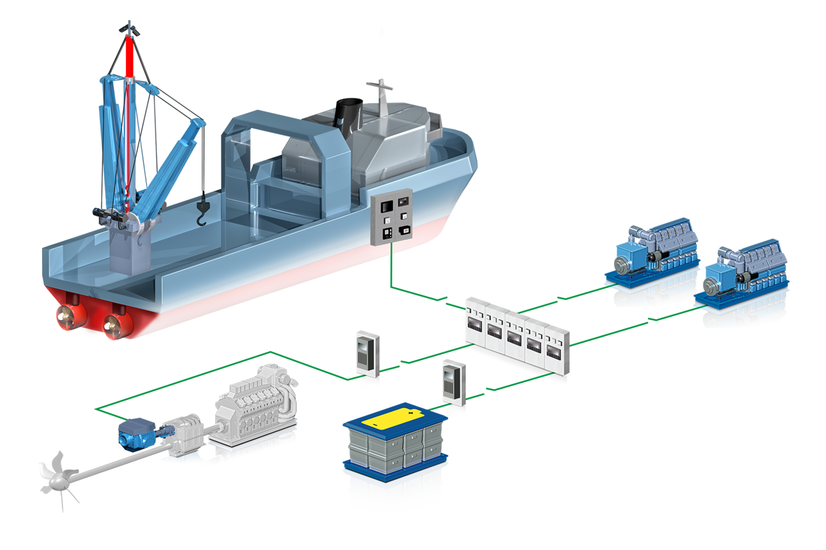 Hybrid Power Arch