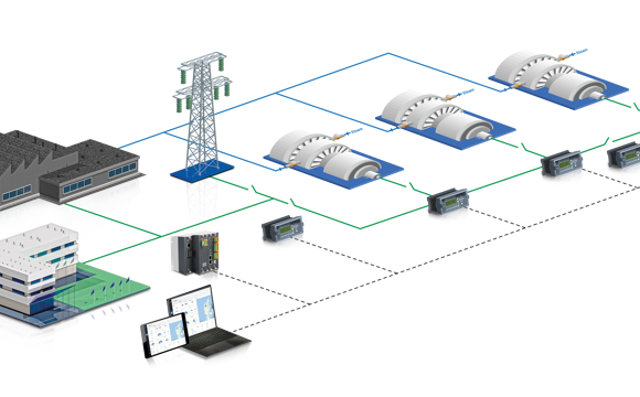 Steam Based Power Management Applications With Load Sharing 01