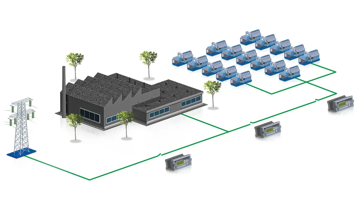 Up To 16 Grids And 992 Generators (1)