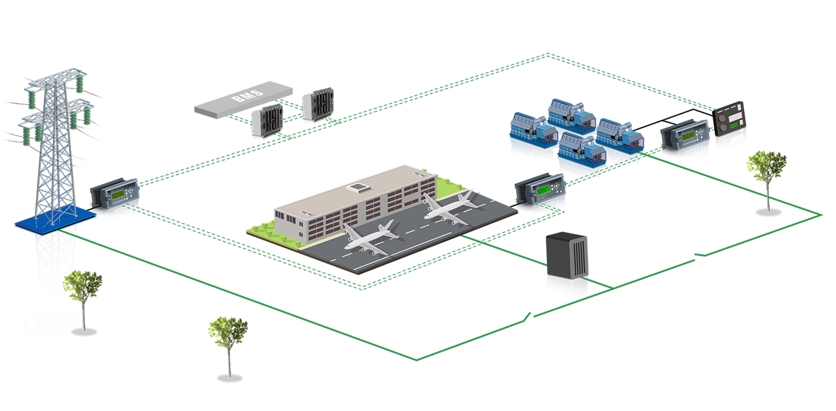 PLC Gateway Airport (1)